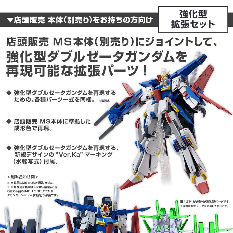 MG ZZ Gundam Ver.Ka 強化型配件PB網路商店限定.鋼彈模型MG版1/100.麗