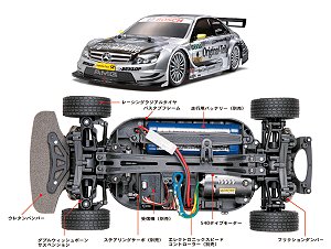 Rc Mercedes